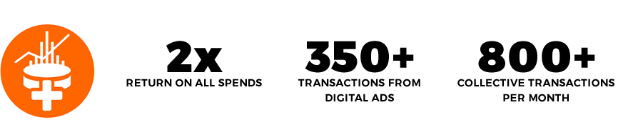 Creative Agency